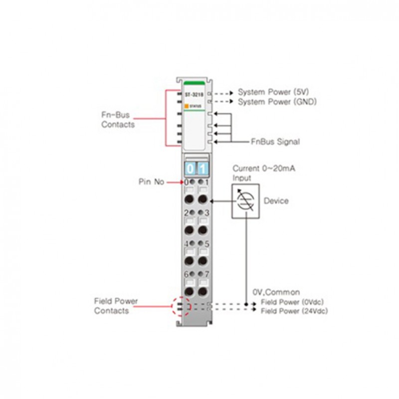 Beijer ST-3218 Analog input module